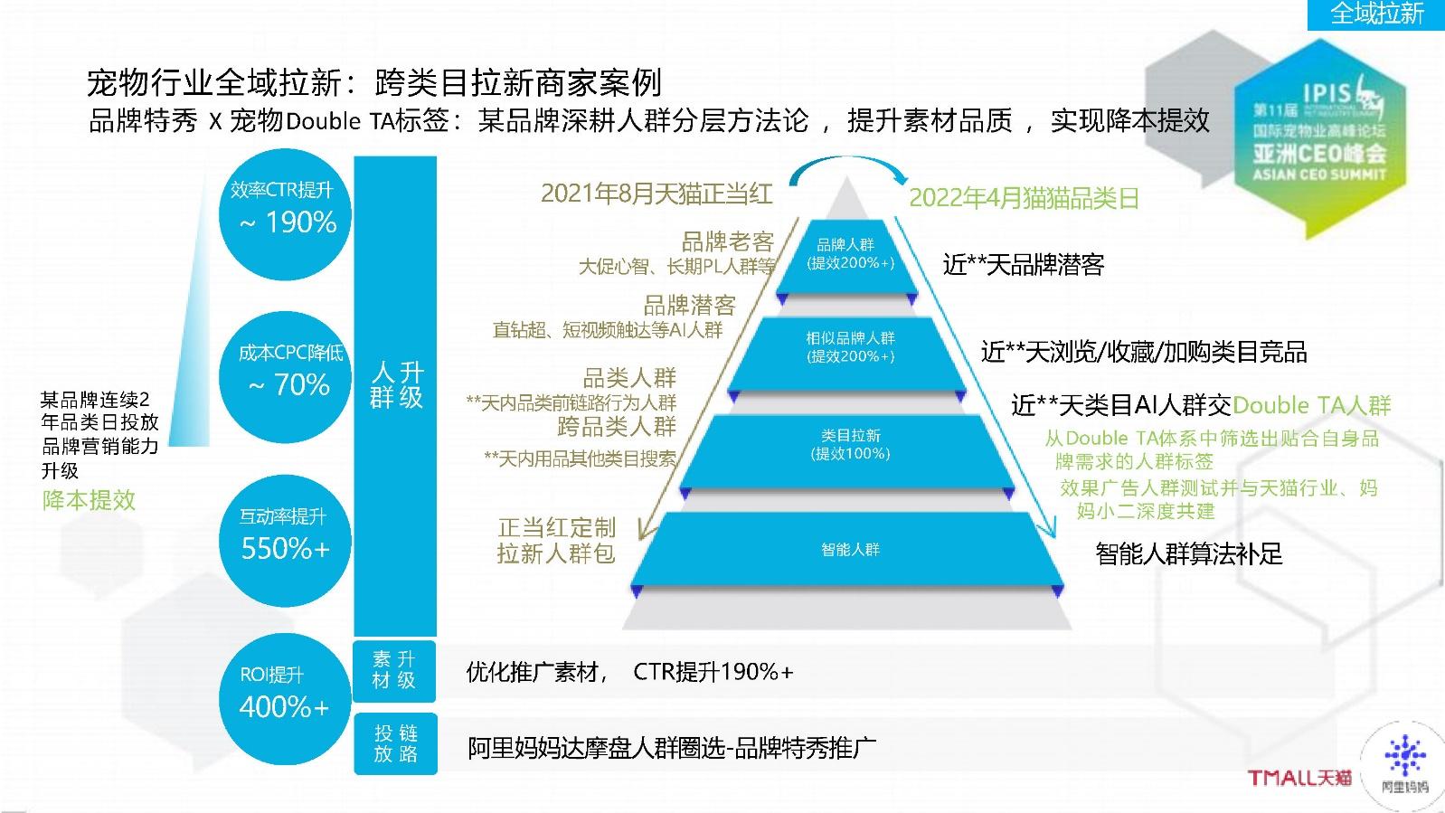 宠物合成安卓_手机游戏宠物合成游戏_游戏合成宠物手机软件