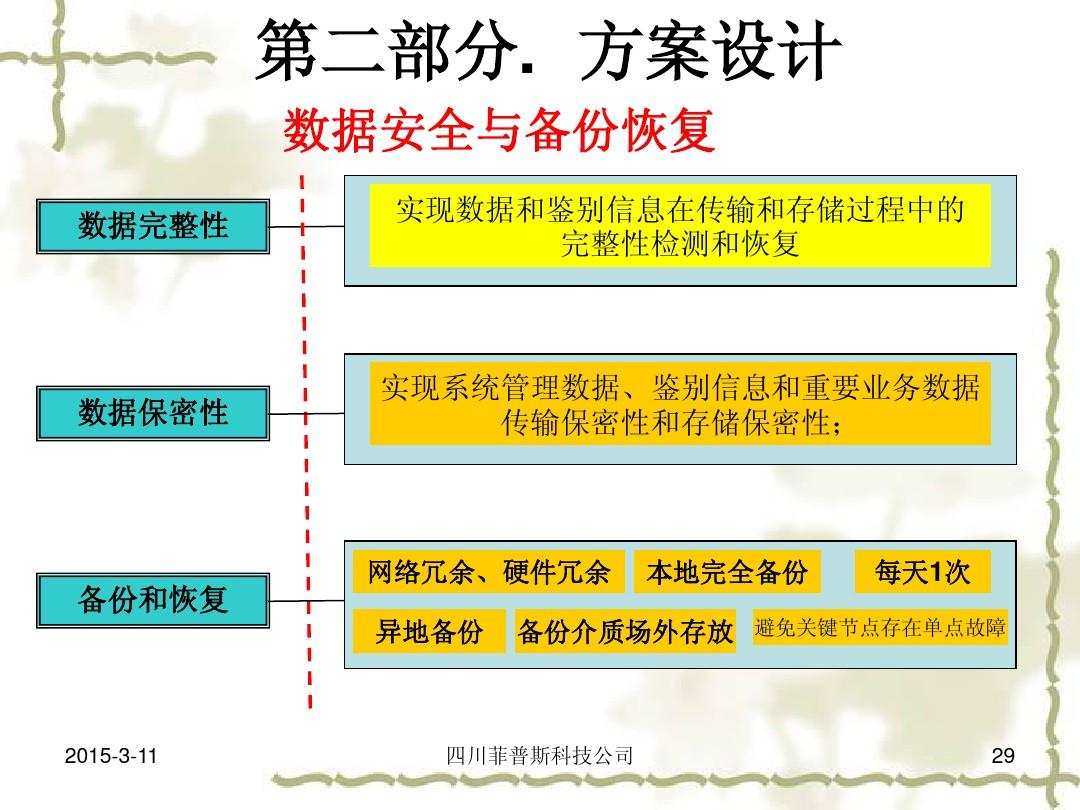 之江文化中心_中心化_中心化