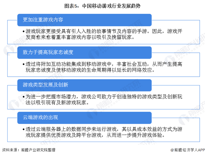 手机退出游戏后还有声音_手机游戏怎样从手机退出_手机退出游戏界面快捷键