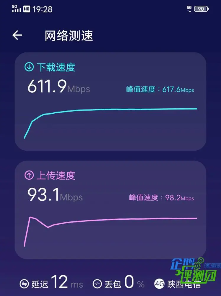 网速能玩手机游戏吗_手机网速多少不能玩游戏_手机网速可以玩游戏卡