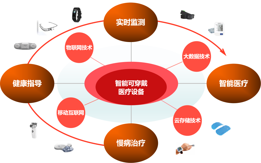 云智能app下载安装_智能云下载器_智能云端下载app安装