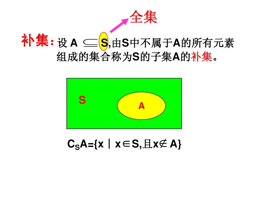 js获取div下的子元素_dom获取子元素_获取子元素节点