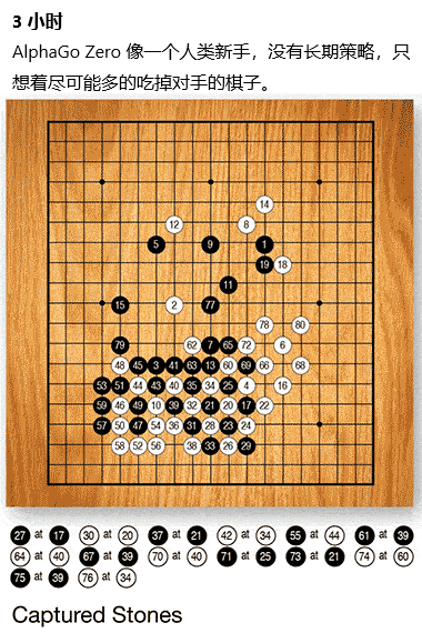 下载围棋对战平台_对战围棋软件_手机围棋对战游戏