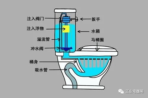 重力控制的手机游戏_重力控制手机游戏叫什么_重力控制的游戏