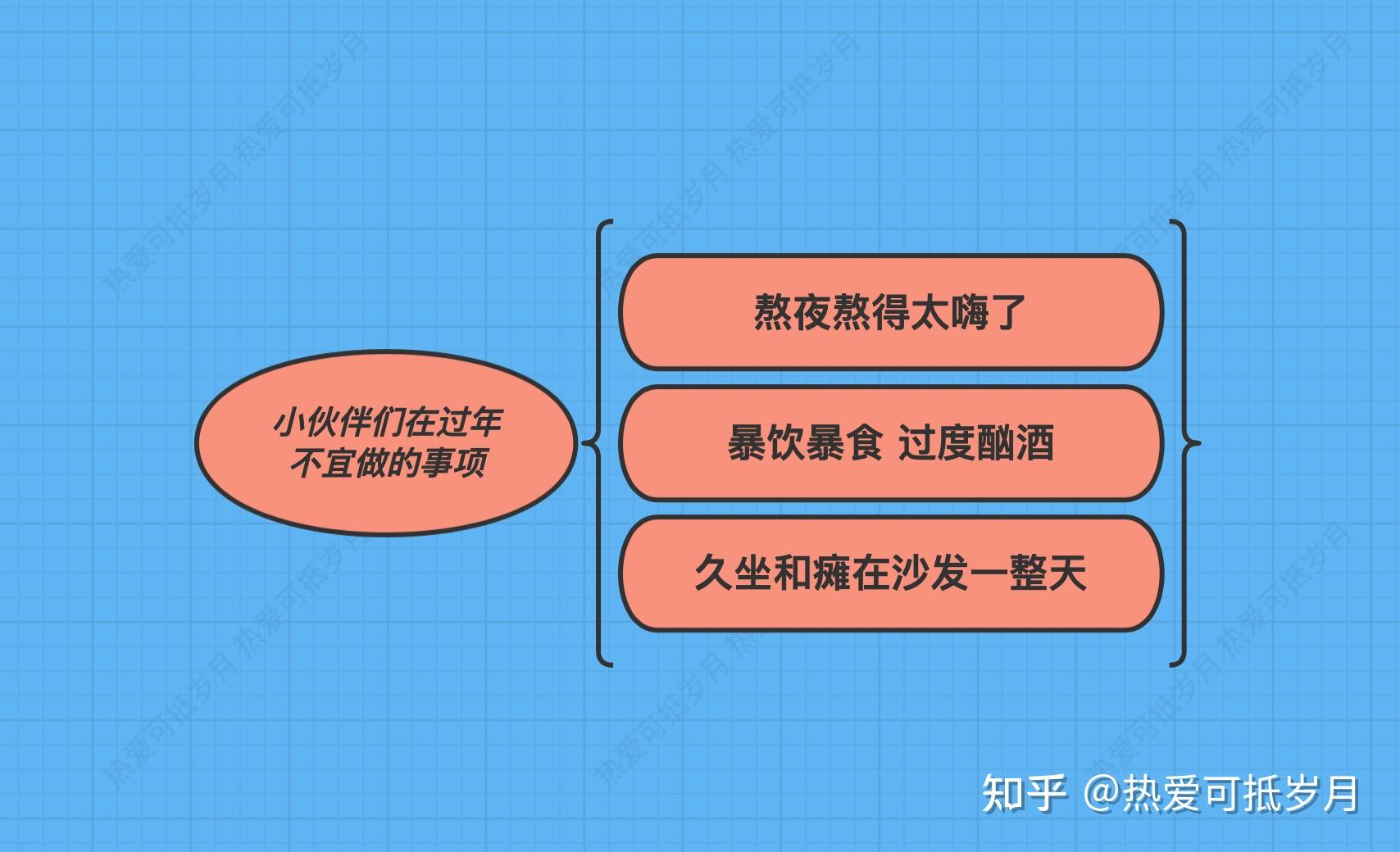 玩手机玩到睡觉_手机打游戏睡觉_手机上玩游戏不睡觉怎么办