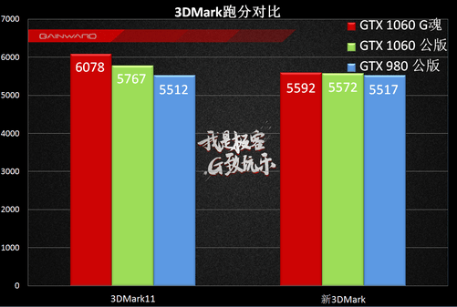 手机游戏改帧率_手机游戏如何改帧量_手机游戏改帧数