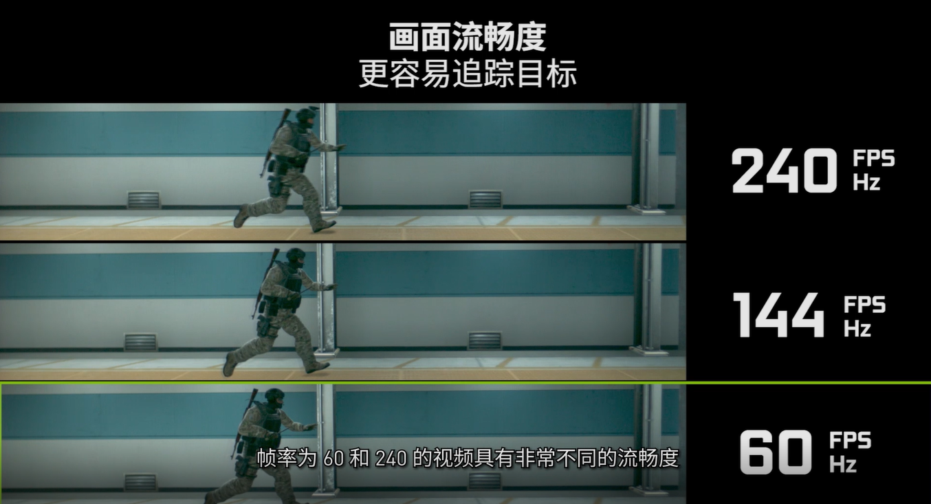 手机游戏帧率区别_区别帧率手机游戏有哪些_手机帧率对比