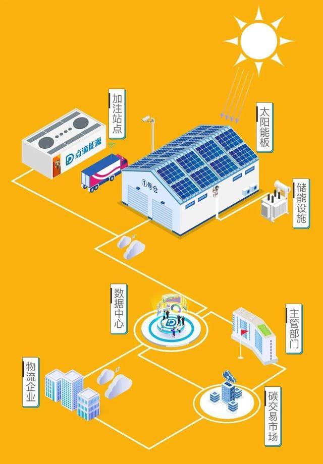 绿色资源网是正规的吗_绿色资源站_a站b站资源