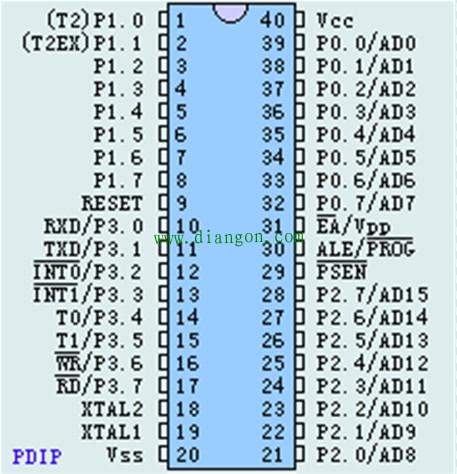 nginx限制ip访问次数_nginx访问频率限制_nginx限制ip访问频率