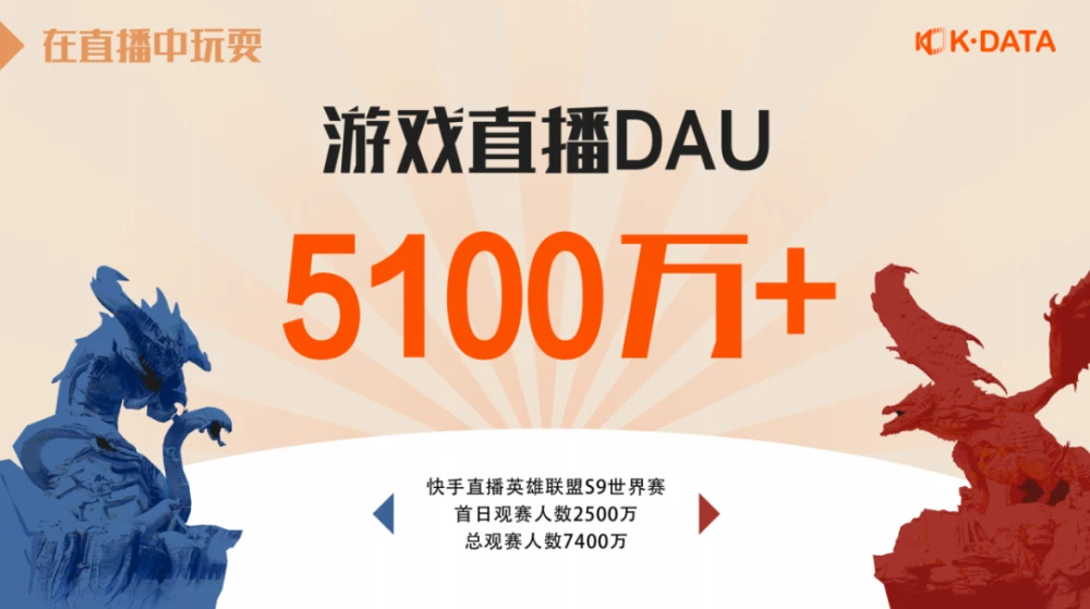手机上的游戏直播怎么找_用手机游戏直播_手机直播游戏平台