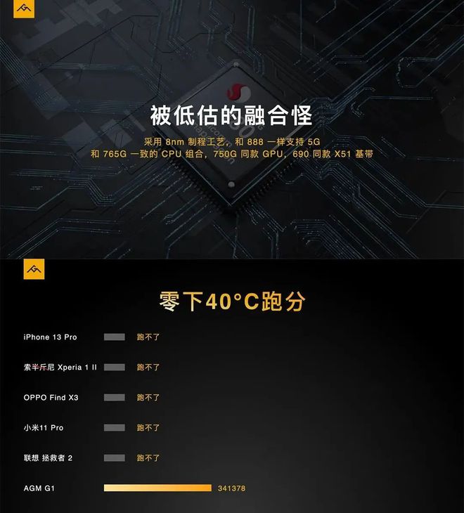高通骁龙680相当于什么处理器_骁龙680参数_高通骁龙手机处理器660