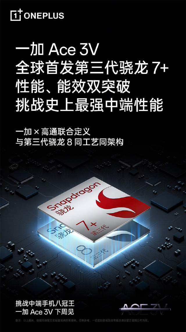高通骁龙手机处理器660_高通骁龙680相当于什么处理器_骁龙680参数