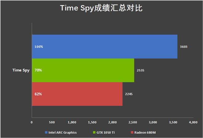 崩溃双开手机游戏有哪些_手机游戏双开崩溃_崩溃双开手机游戏软件