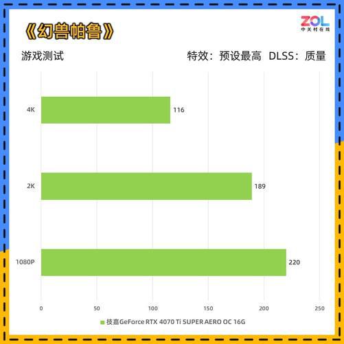 内核加速软件_内核加速什么意思_手机游戏内核加速