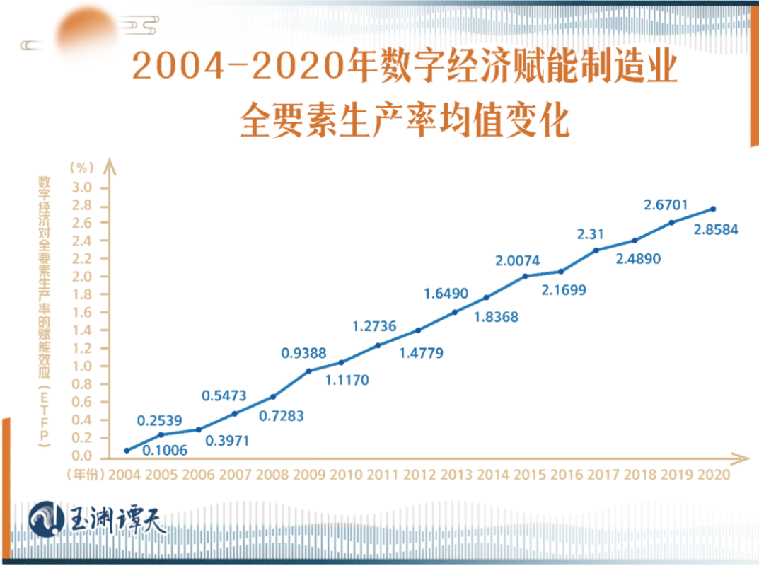 新经济政策时间_新经济政策的时间内容作用_新的经济政策