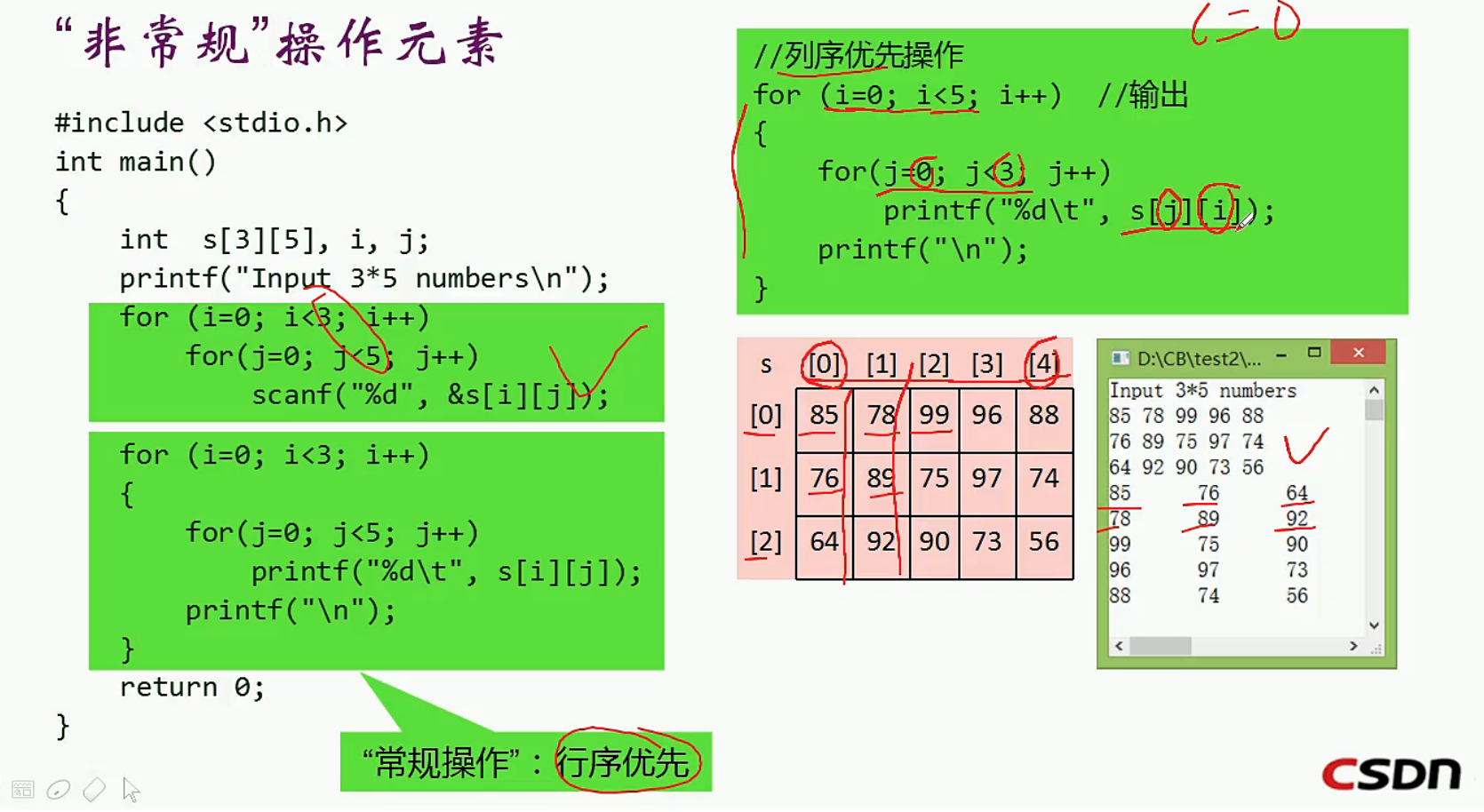 数组去重_数组去掉指定元素_数组去重js