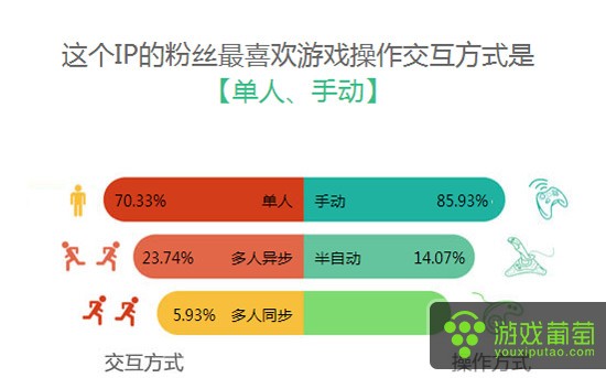 生存模式手机版_手机小游戏的生存模式在哪_生存模式的游戏