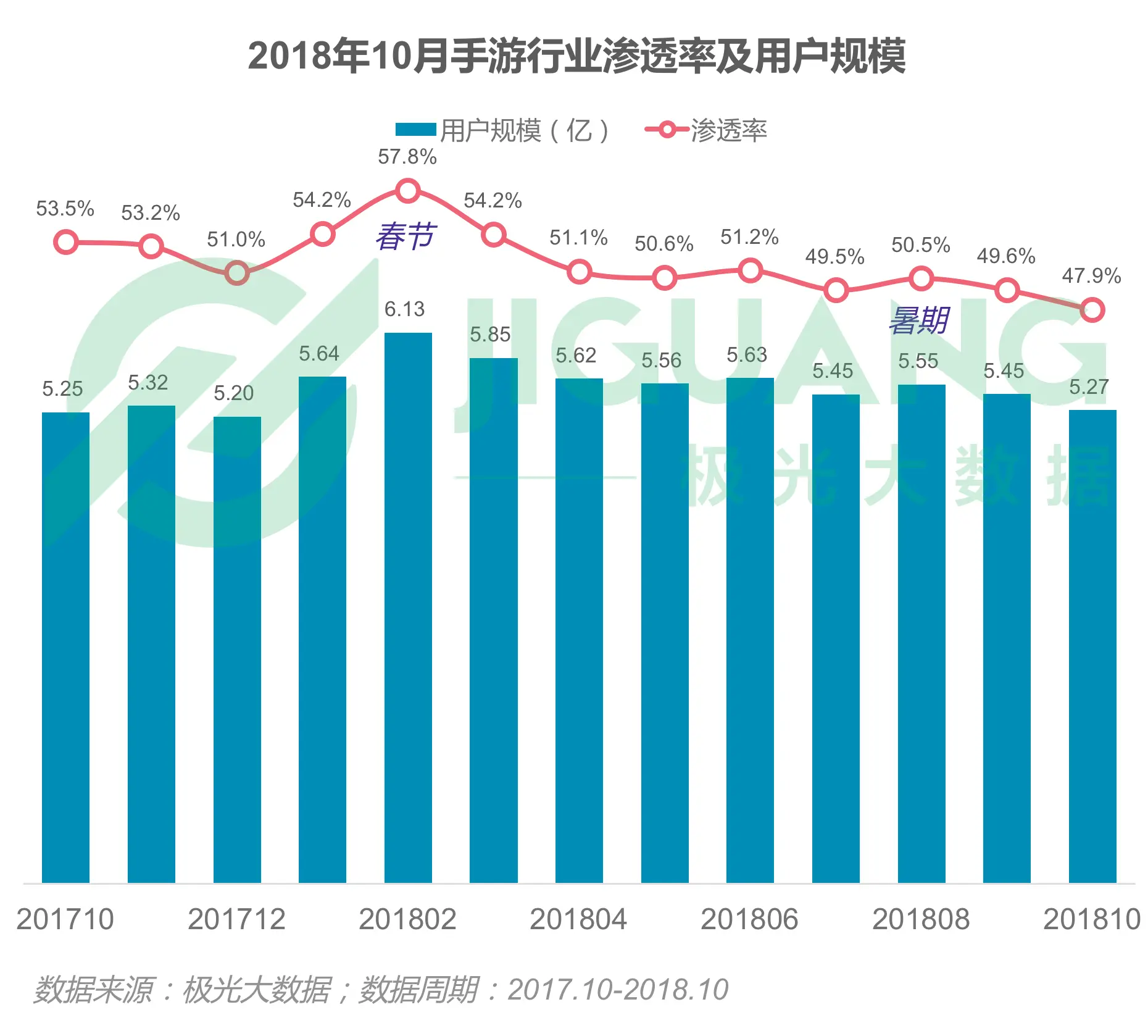 生存模式手机版_手机小游戏的生存模式在哪_生存模式的游戏