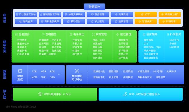 手机游戏怎么运行文件管理_运行文件管理手机游戏怎么删除_手机文件管理游戏在哪个文件夹