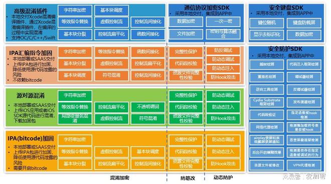 手机文件管理游戏在哪个文件夹_运行文件管理手机游戏怎么删除_手机游戏怎么运行文件管理