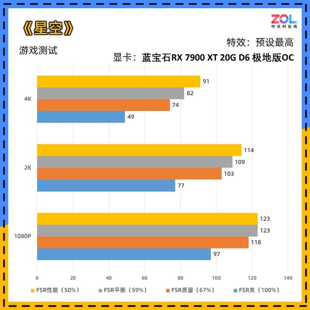 让手机帧率高的软件_手机玩游戏提高帧率软件_手机游戏帧率提升