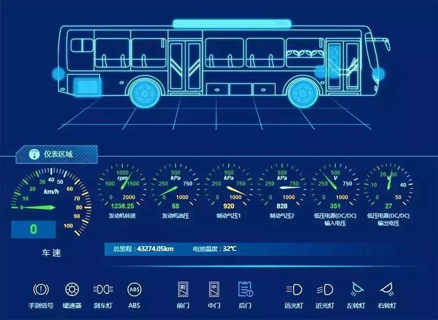 公交车ai-公交车AI：城市出行新革命