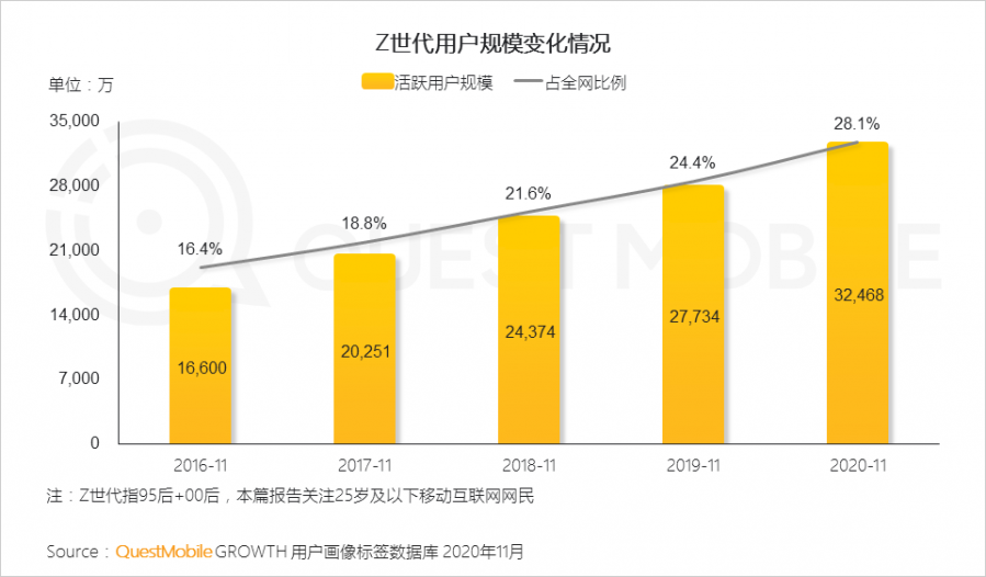 开手机热点玩电脑游戏_热点玩电脑手机游戏会卡吗_手机热点玩电脑游戏