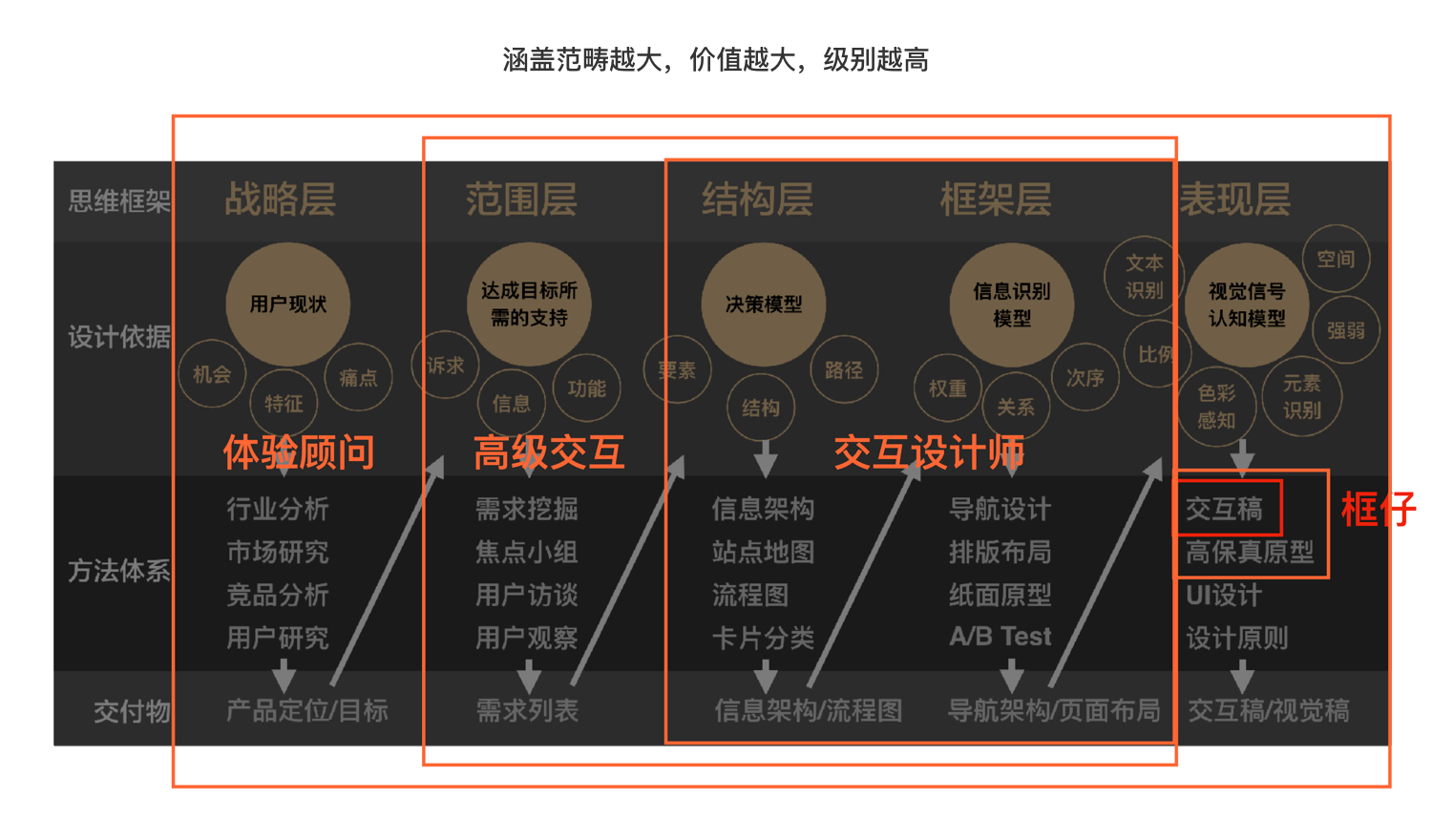 手机游戏大富豪_富豪手机游戏大全最新版_富豪类手游