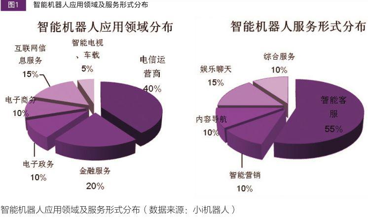 客服人工在线咨询12306_qq客服人工在线咨询_客服人工在线咨询电话微信