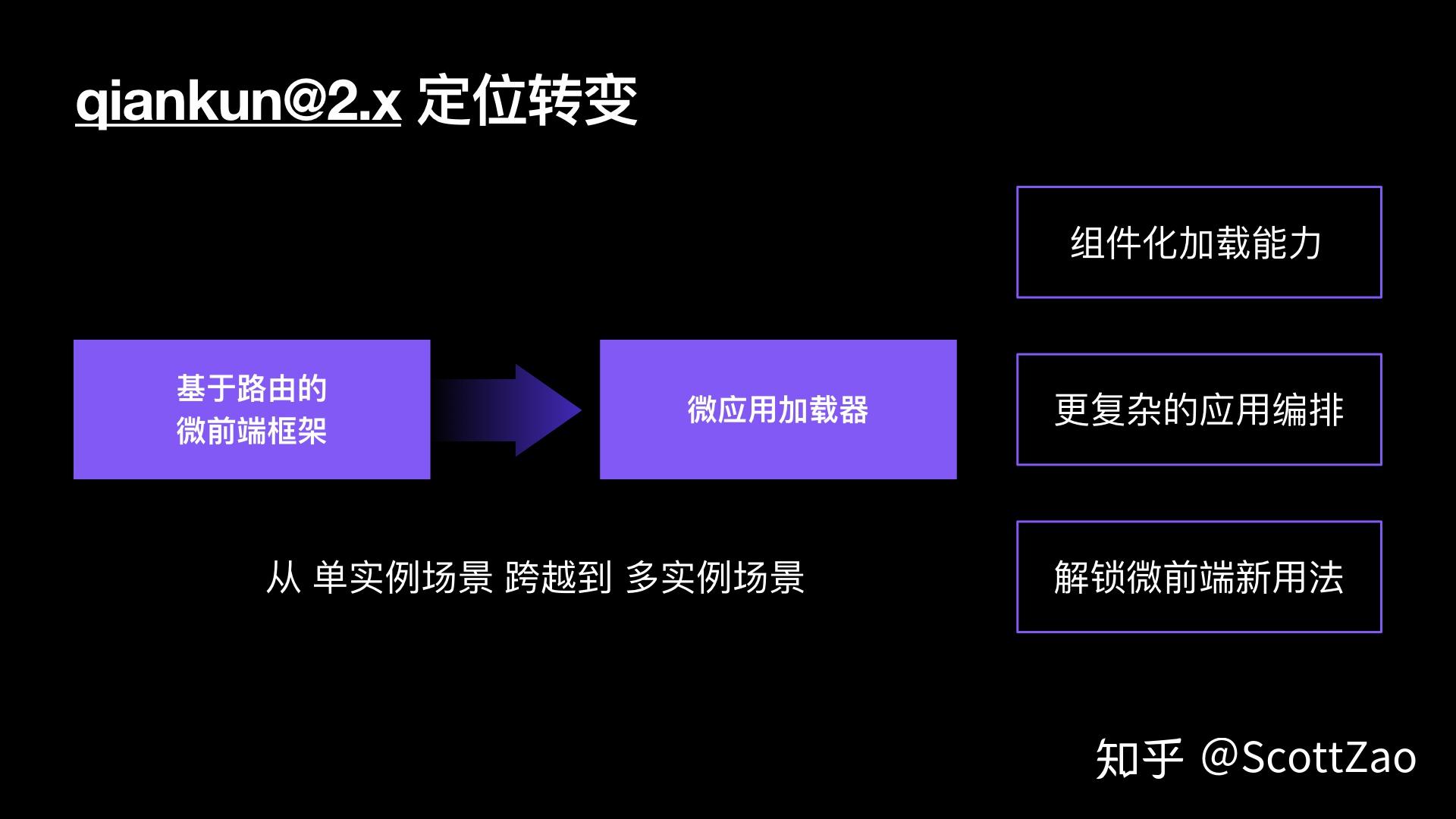 日期查询2023_日期腊月十五_layui日期