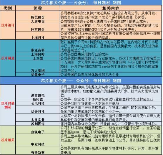 天玑1080和8200哪个好_天玑处理器1080_1080和天玑1000+