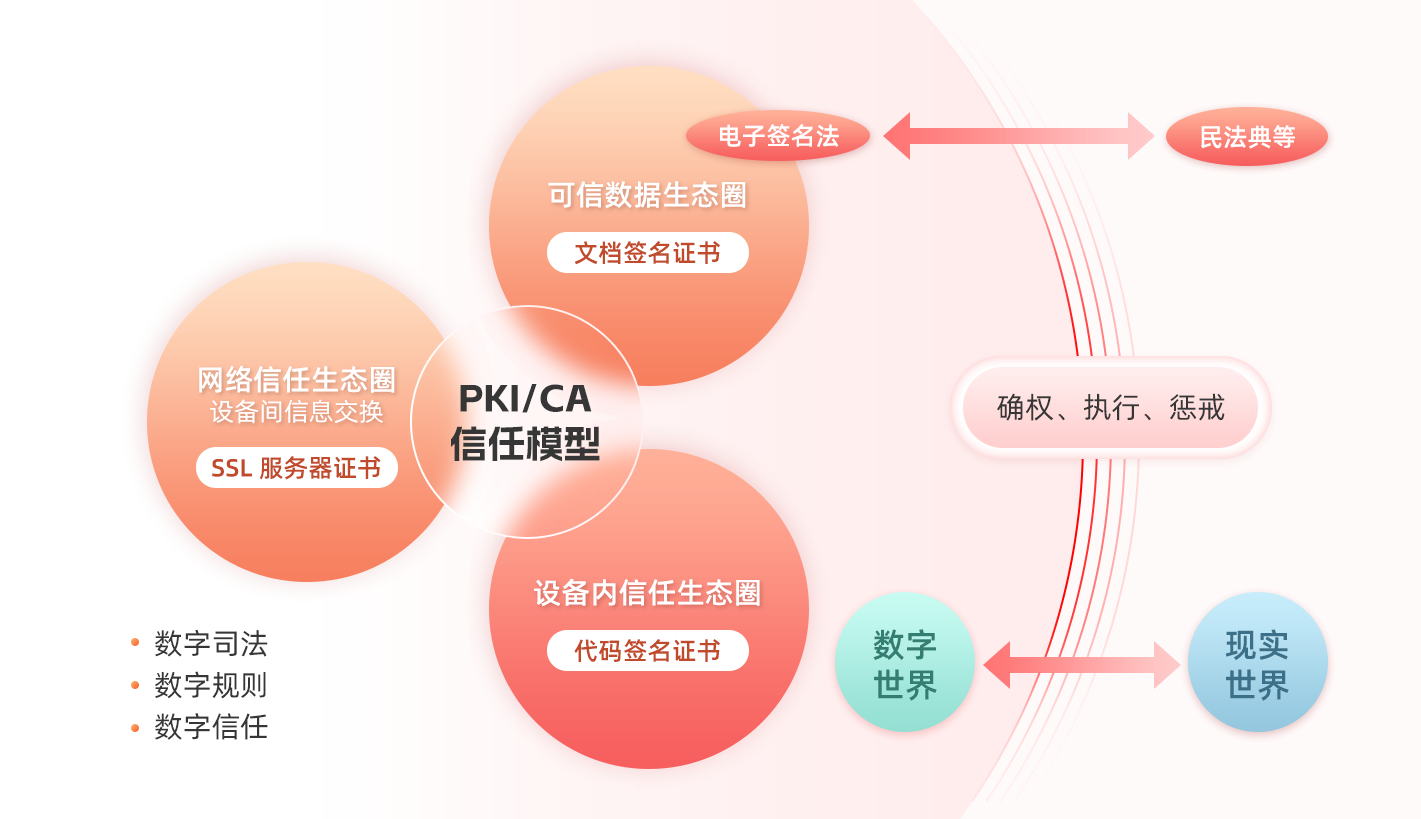 switch语句的用法_switchcase语句_switch语句用法