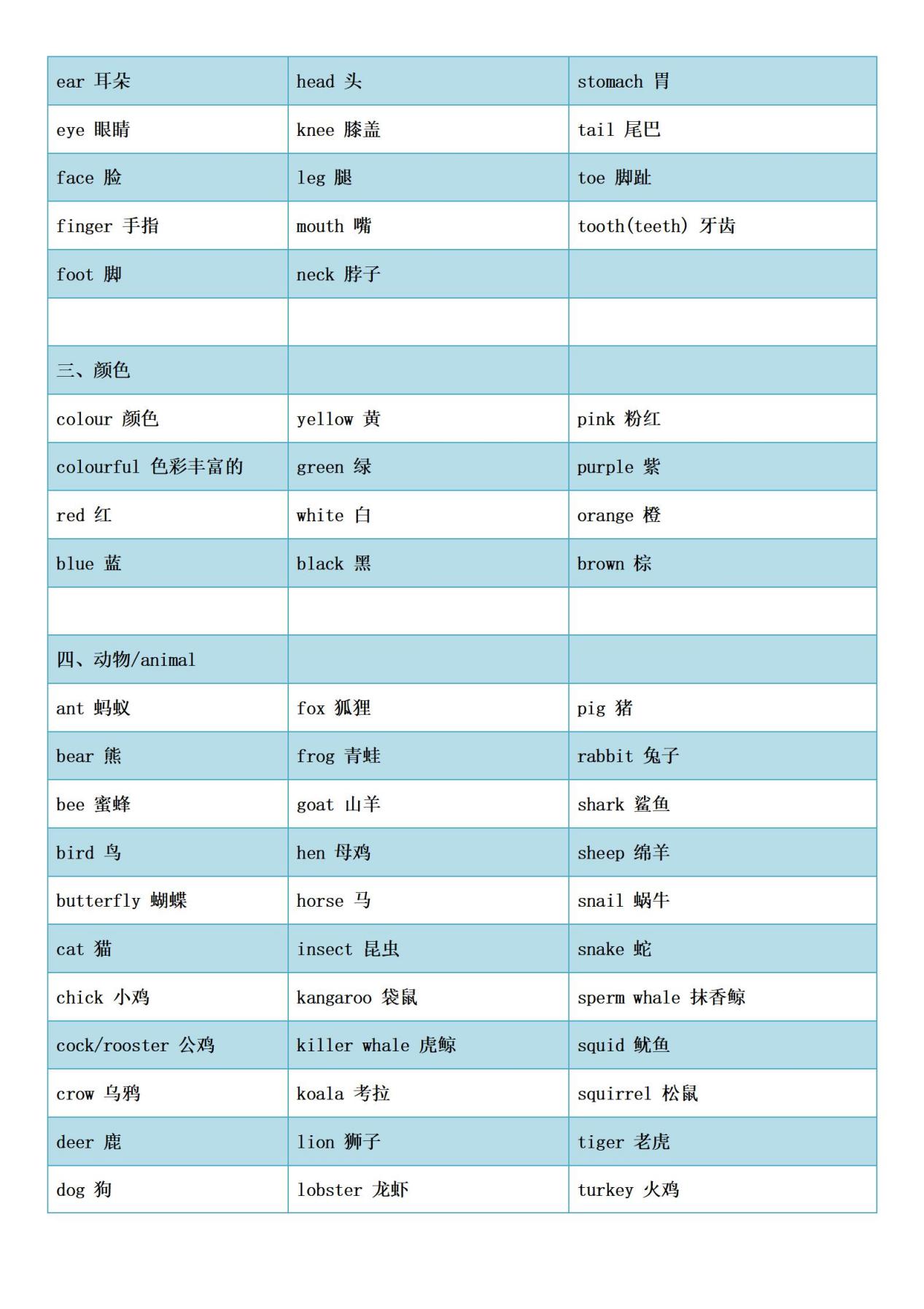 玩手机翻译英文_玩手机游戏英文翻译_手机玩英语游戏怎么翻译