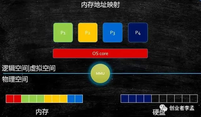 游戏手机选择_手机游戏手机选配_手机配置游戏