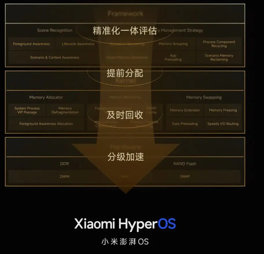 芯片联发科是哪个国家的_联发科芯片_芯片联发科467的车机怎么样