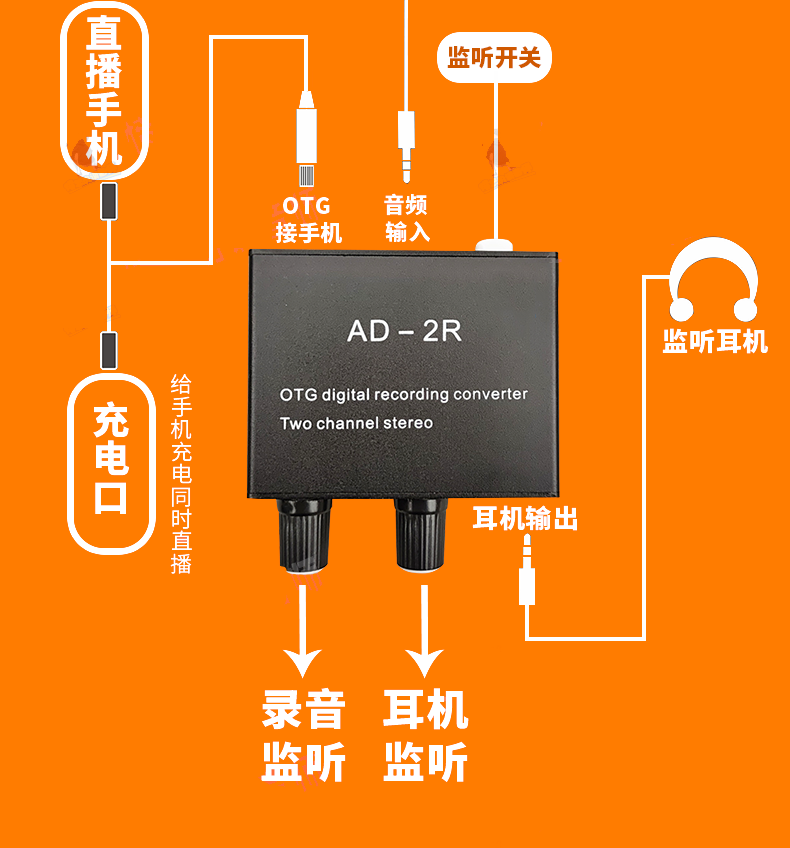 手机声卡直播游戏教程视频_声卡怎么手机直播_手机直播游戏声卡怎么连接