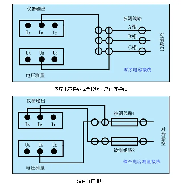 引用传递是什么意思_引用传递Java_java引用传递