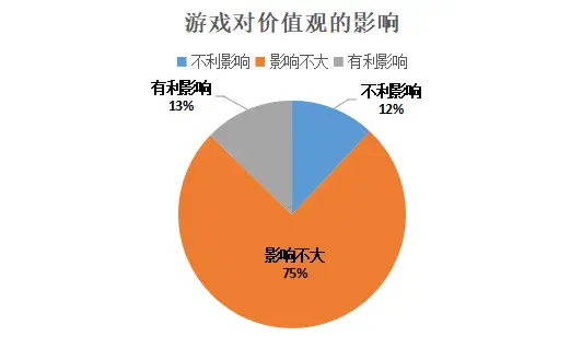 手机有多少软件可以玩游戏_玩软件手机游戏有可以联机的吗_玩软件手机游戏有可以赚钱的吗