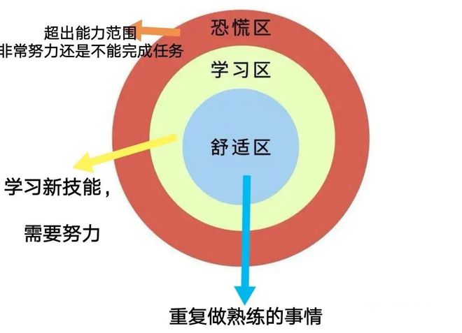 手机游戏刺激_刺激游戏都有哪些_刺激游戏手游