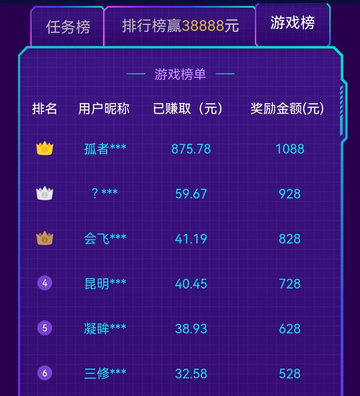 最牛游戏手机排行_中国最牛游戏手机排行榜_中国手机游戏排行榜前十