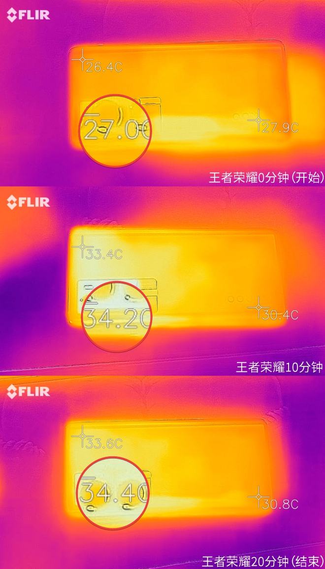 手机游戏多少度会提醒_游戏智能提醒_游戏的提醒