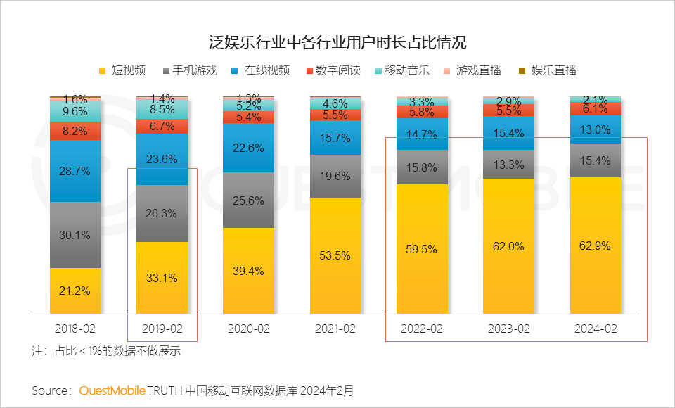 发行手机游戏的公司_发行手机游戏赚钱吗_手机游戏怎么发行