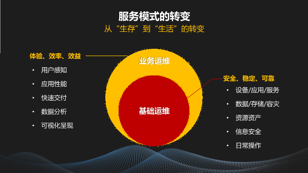 政务甘肃服务平台官网_甘肃政务服务网操作流程_甘肃政务服务