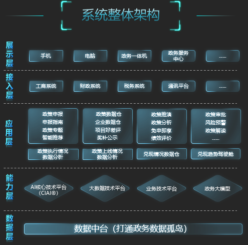 政务甘肃服务平台官网_甘肃政务服务_甘肃政务服务网操作流程