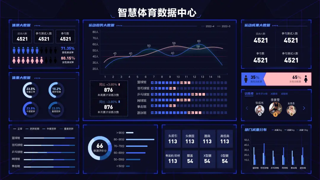 政务甘肃服务平台官网_甘肃政务服务网操作流程_甘肃政务服务