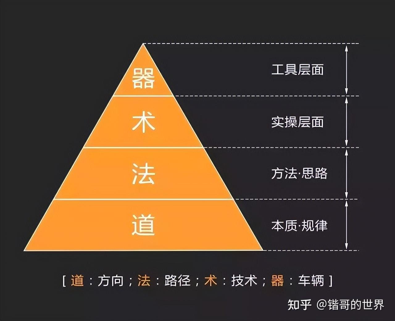 时间字符串转时间c_时间戳转换函数_时间字符串转时间戳