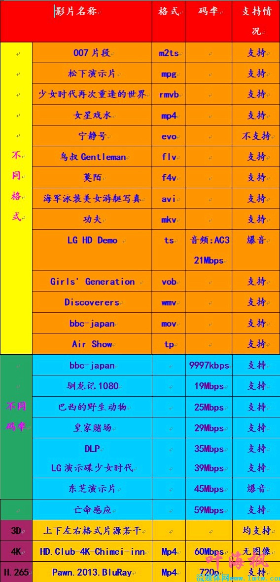 手机游戏破音_手机破音游戏推荐_手机破音游戏有哪些