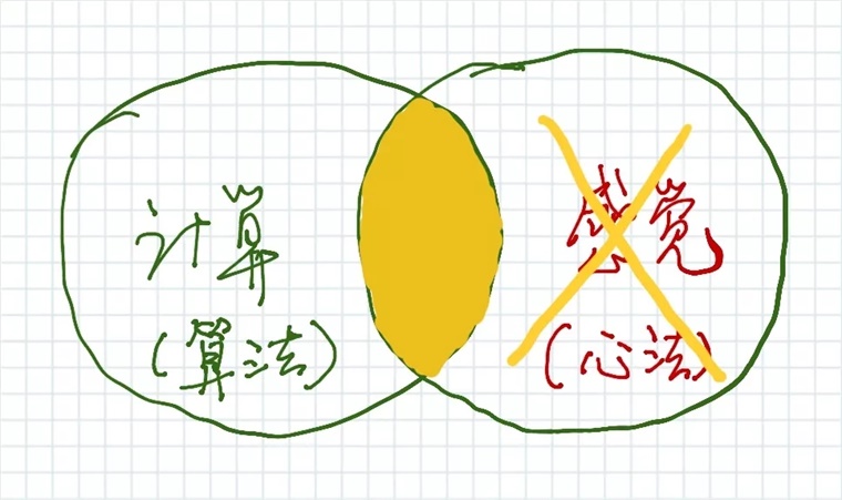 揭秘手机游戏一元抓娃娃机背后的概率算法和心理学原理