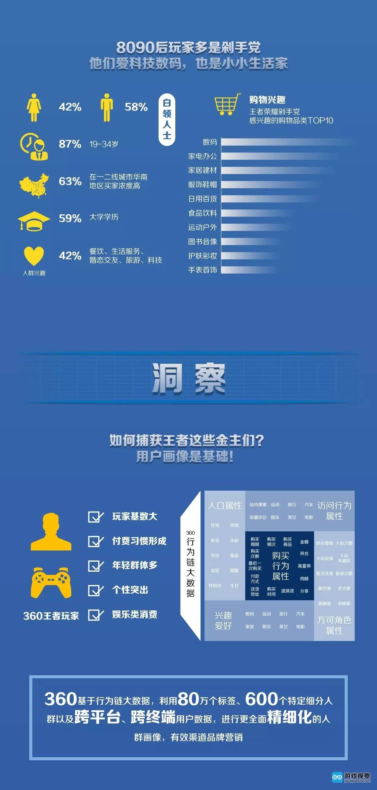 投票软件手机游戏有哪些_投票游戏17_手机游戏投票软件