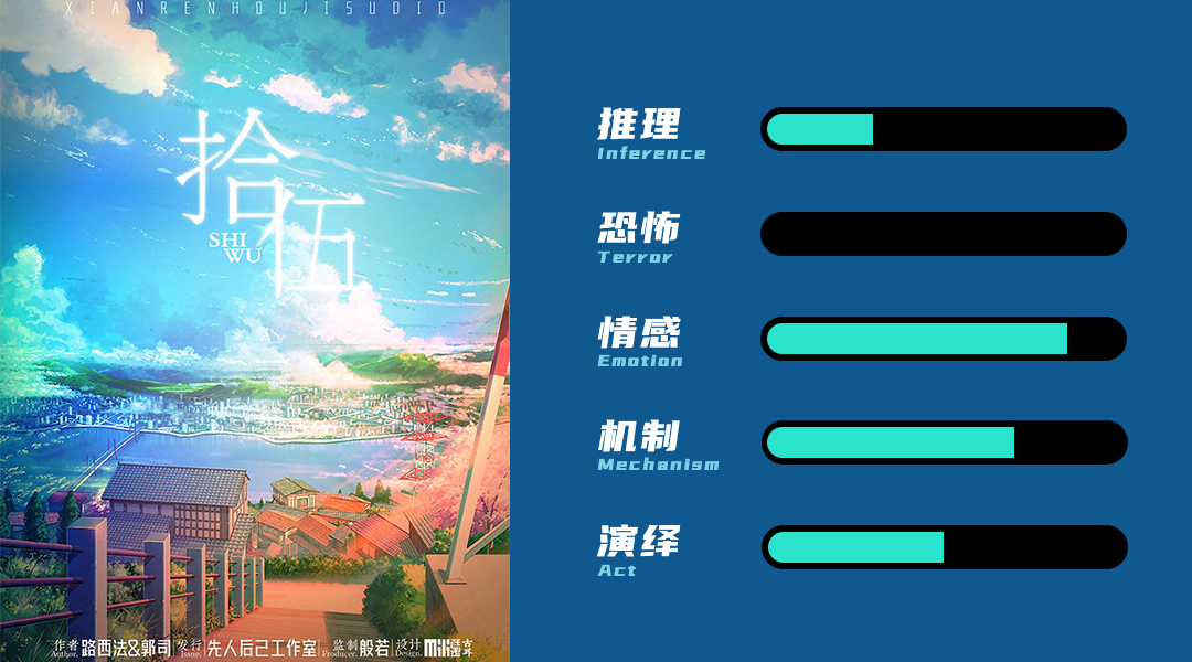 手机有剧本杀游戏吗_剧本杀手机游戏有哪些_剧本杀手机游戏有几个